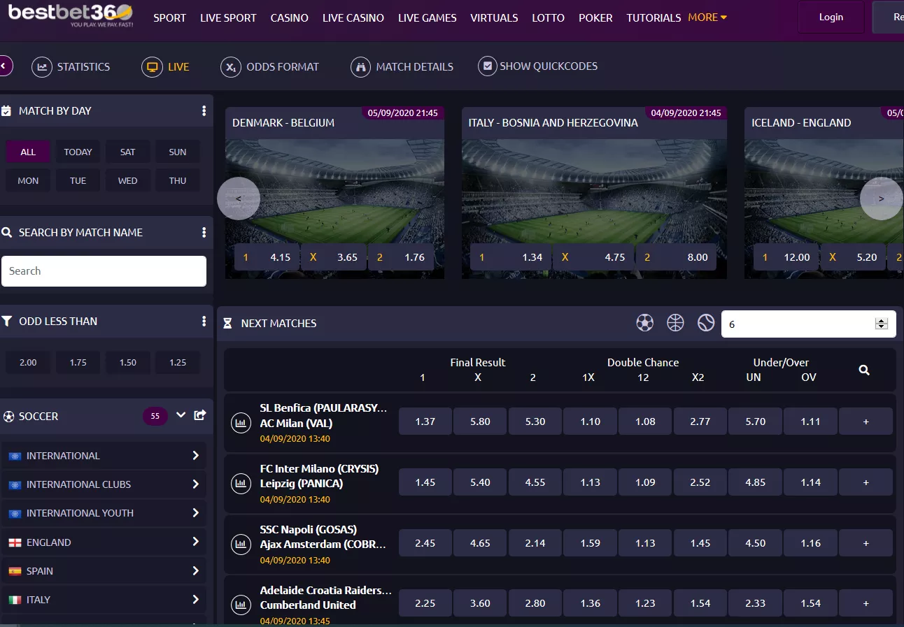 BestBet360 sports review